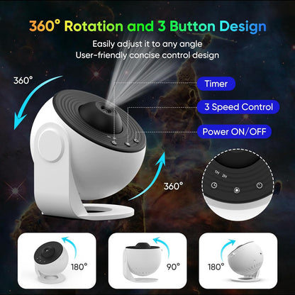 Galaxy Projector with 360 Degree Rotation and 12 Film Discs, Adjustable Focus