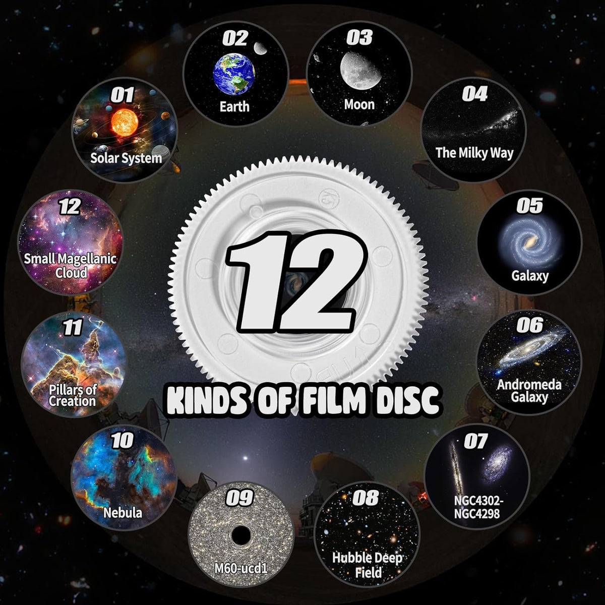 Galaxy Projector with 360 Degree Rotation and 12 Film Discs, Adjustable Focus