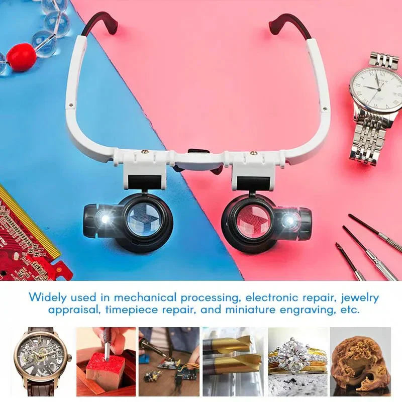 LED Magnifier Headset with Interchangeable 8x 15x 23x Lenses and Dual Pivoting Lights