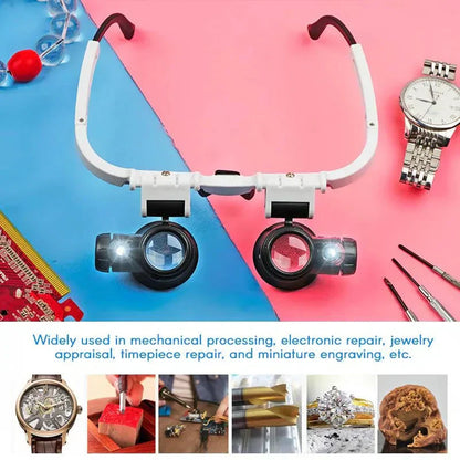 LED Magnifier Headset with Interchangeable 8x 15x 23x Lenses and Dual Pivoting Lights