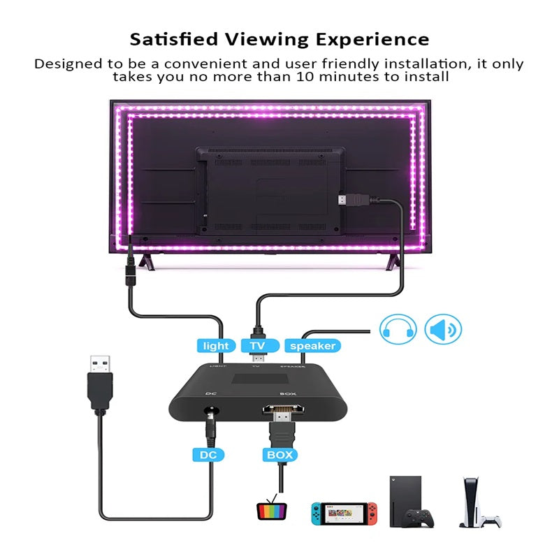 Smart LED Light Strips For TV with HDMI Sync Box