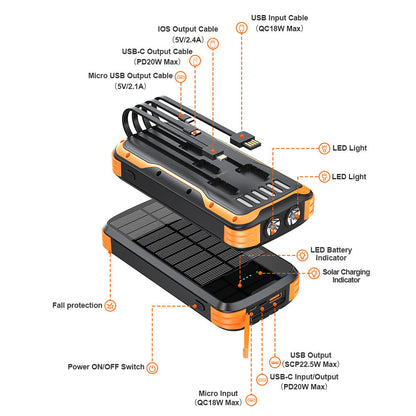 Solar Power Bank with Integrated Multi Tip Cables and LED Floodlight