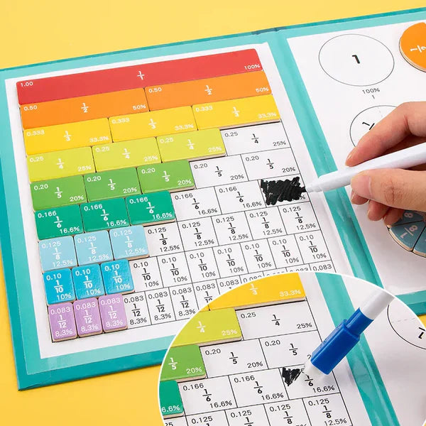 Fraction Learning Book with Magnetic Pieces and Visual Color Display