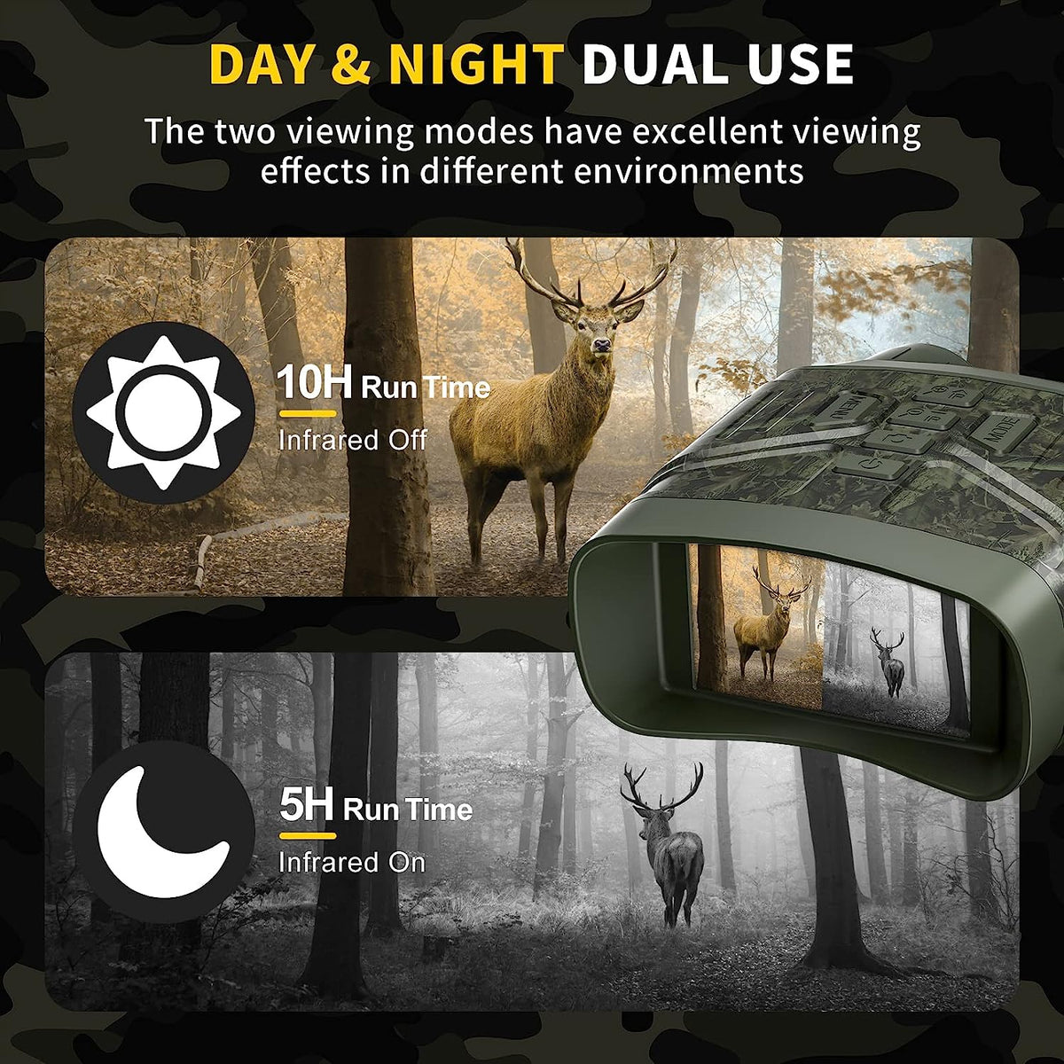 Night Vision Binoculars with 5x Zoom and 656 Feet Range