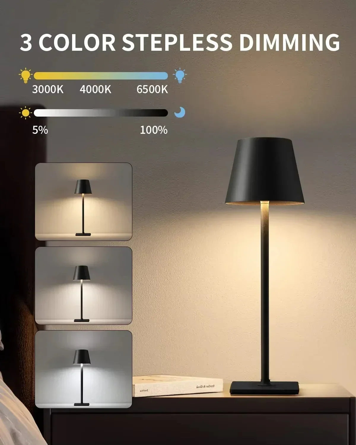LED Desk Lamp with Flexible Neck and 3 Color Modes, Touch Control