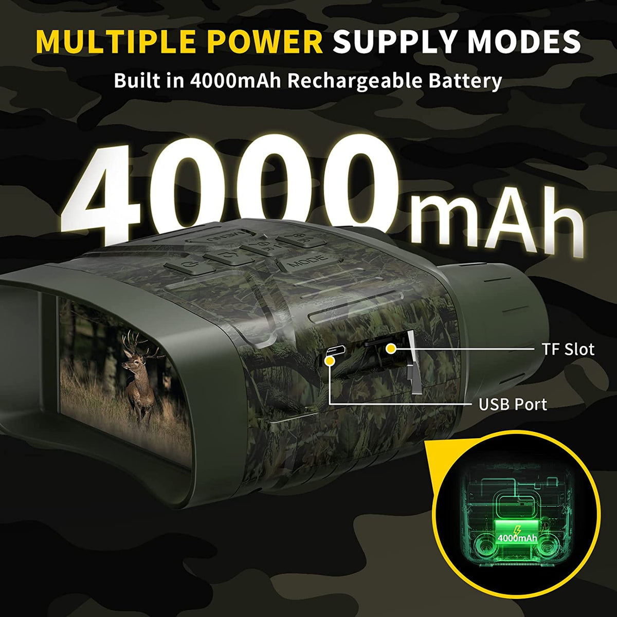Night Vision Binoculars with 5x Zoom and 656 Feet Range