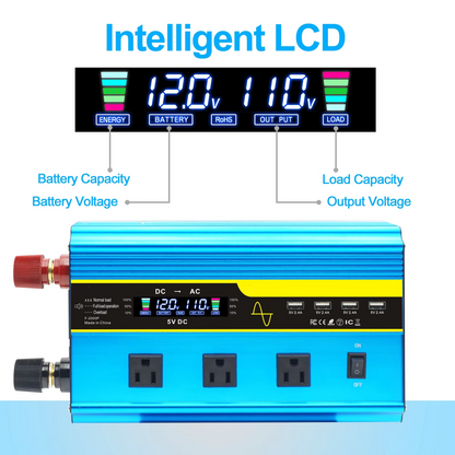 4000W Pure Sine Wave Inverter for Cars and Solar Systems, 12V or 24V DC to 110V AC