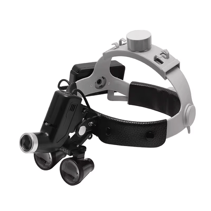 LED Headlamp with 5W Light and 3.5X Magnifying Loupes for Precision Work