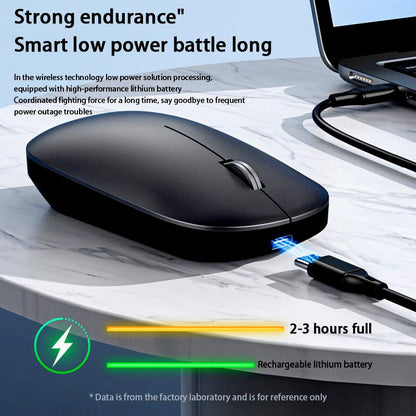 Rechargeable Dual Mode Wireless Mouse with Silent Buttons and Three Speed Levels in Black, Gray or White