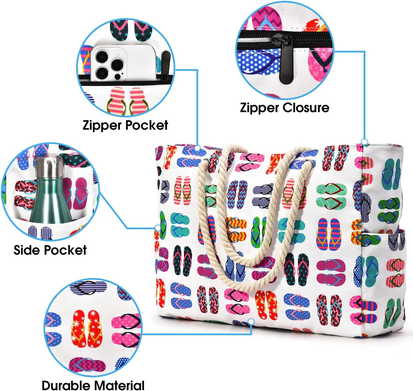 Oversized Beach Tote with Zip Closure and Mesh Panels, Water Resistant 20L