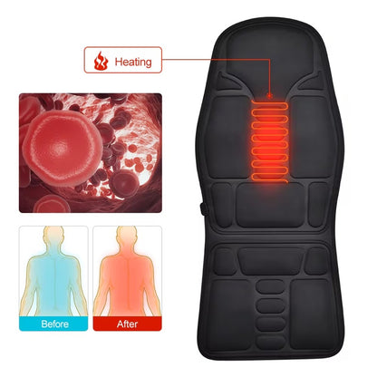 Electric Massage Chair Pad with Soothing Heat Therapy – Ideal for Home & Car