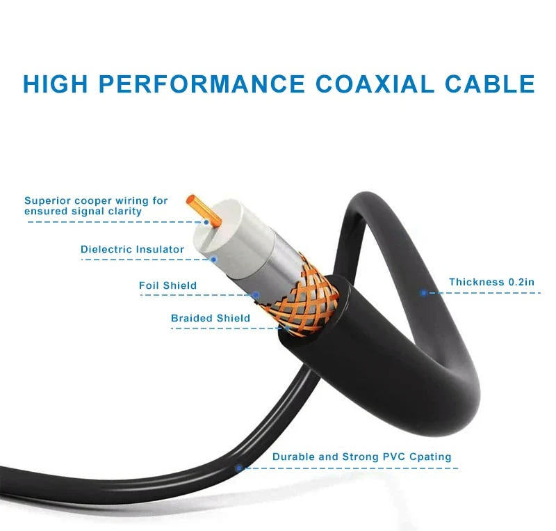 Motorized HD TV Antenna with 360 Degree Rotation and Signal Amplifier, 33ft Cable