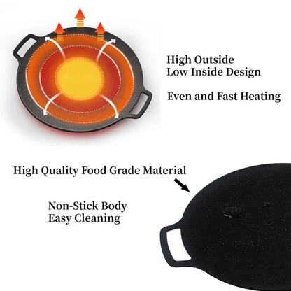 Non-Stick Grill Pan
