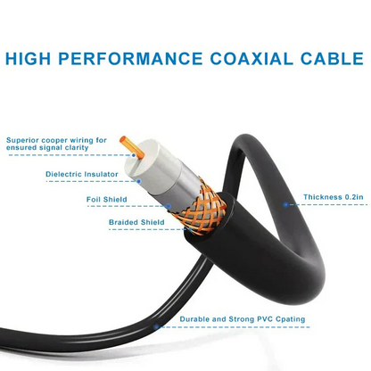 Long Range Digital HD TV Antenna with Full 360 Directional Motor and Mounting Pole
