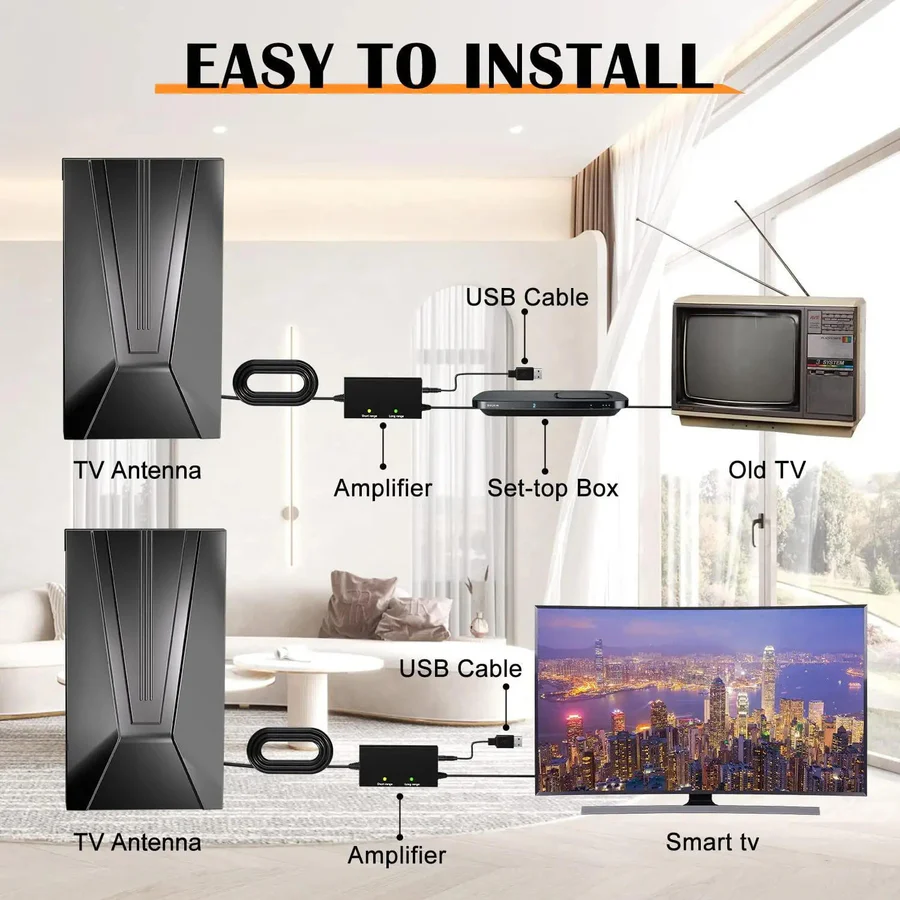 Indoor HDTV Antenna with Stand