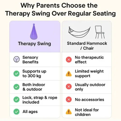 Sensory Swing
