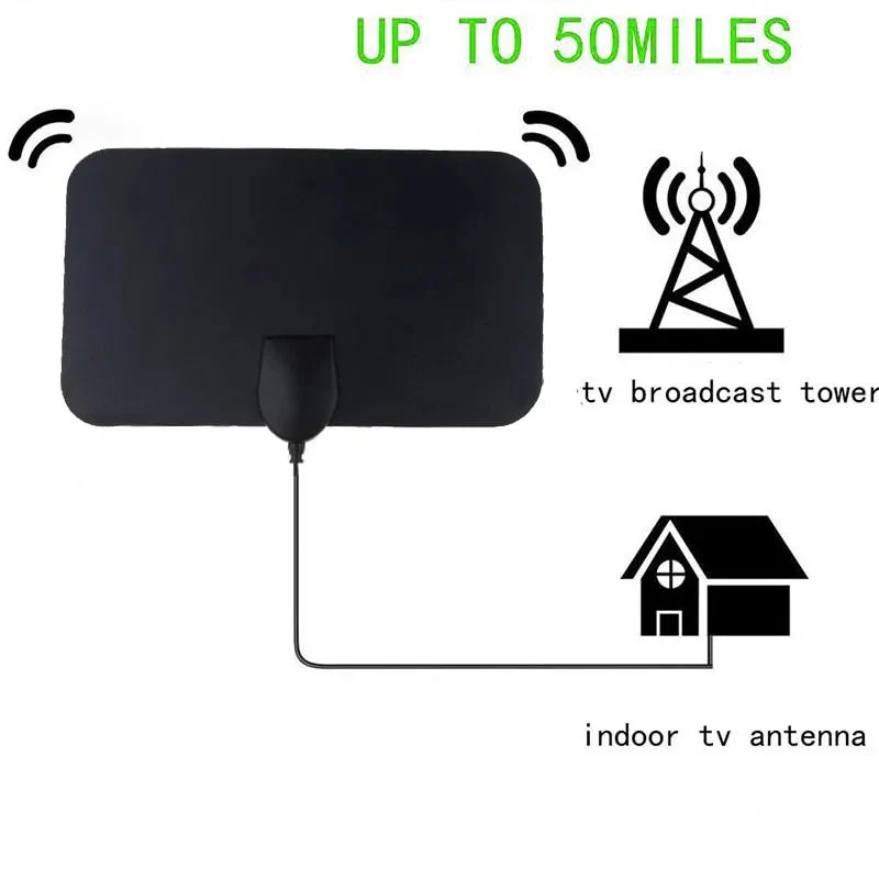 Best Indoor TV Antenna for Powerful Signal Reception