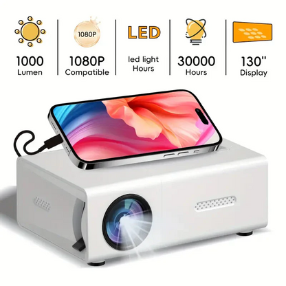 HD 720p  Fast Focus  Portable Projector