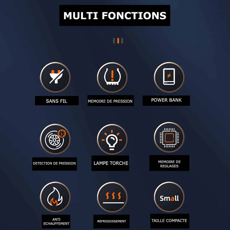 Smart Portable Electric Tire Inflator