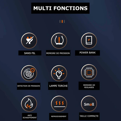 Smart Portable Electric Tire Inflator