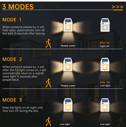 2 Set Solar Wall Lamp Outdoor