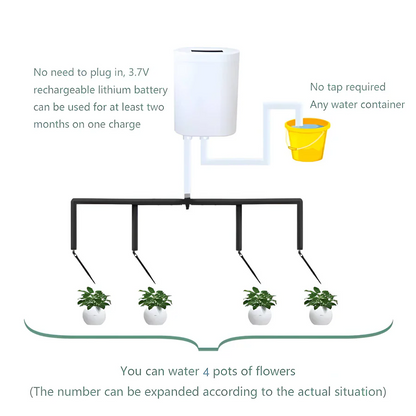 Automatic Watering Pump Controller
