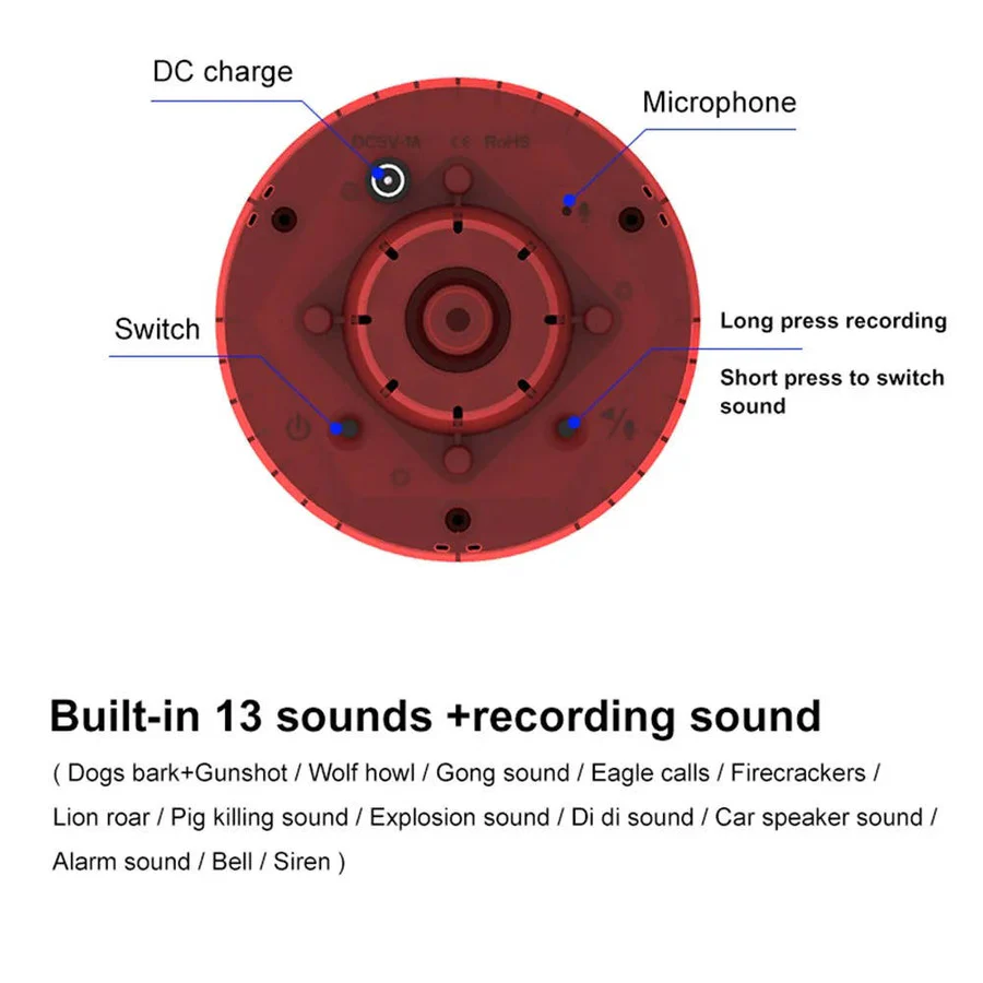 360 Degree Solar Repeller for Pigeon, Bird, Wild Boar, Rabbit and Deer