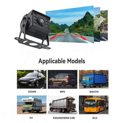 Wireless Reverse Camera for Car, Truck Caravan