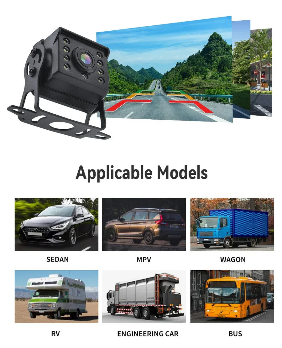 Wireless Reverse Camera for Car, Truck Caravan