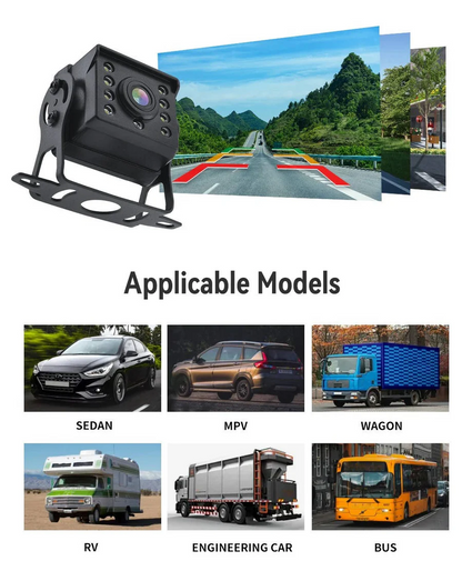 Wireless Reverse Camera for Car, Truck Caravan