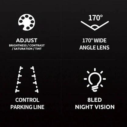 Wireless Reverse Camera for Car, Truck Caravan
