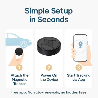 Mini Magnetic GPS Tracker