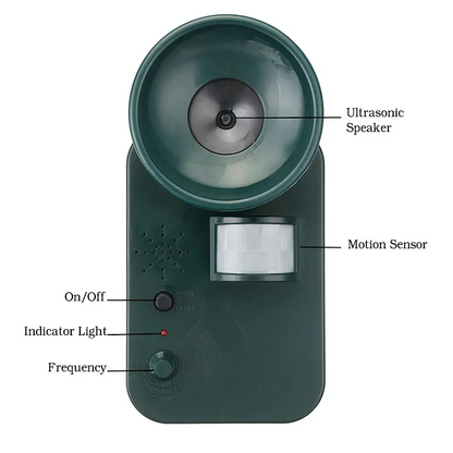 Battery Powered Ultrasonic Animal Repeller with Motion Sensor and Flashing Light for Yards and Sheds