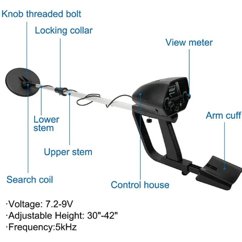 Underground Metal Detector with Search Coil