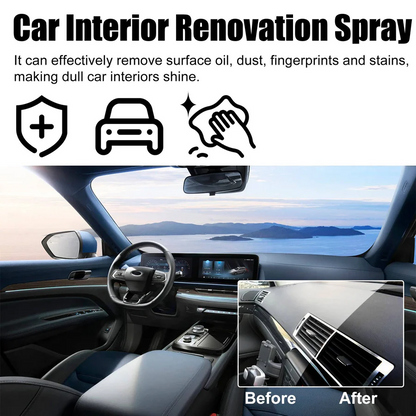 Car Interior Cleaner Spray, Multi-Surface Formula with UV Protection