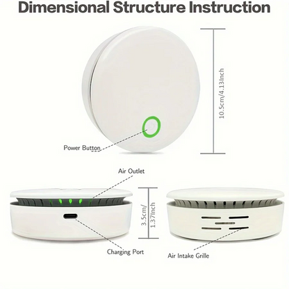 Mini Compact Air Purifier & Odor Eliminator