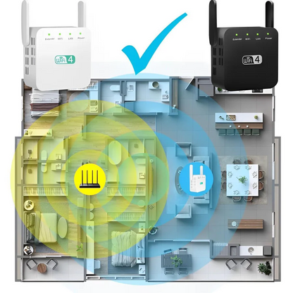 Powerful Long Range WiFi Repeater