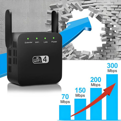 Powerful Long Range WiFi Repeater