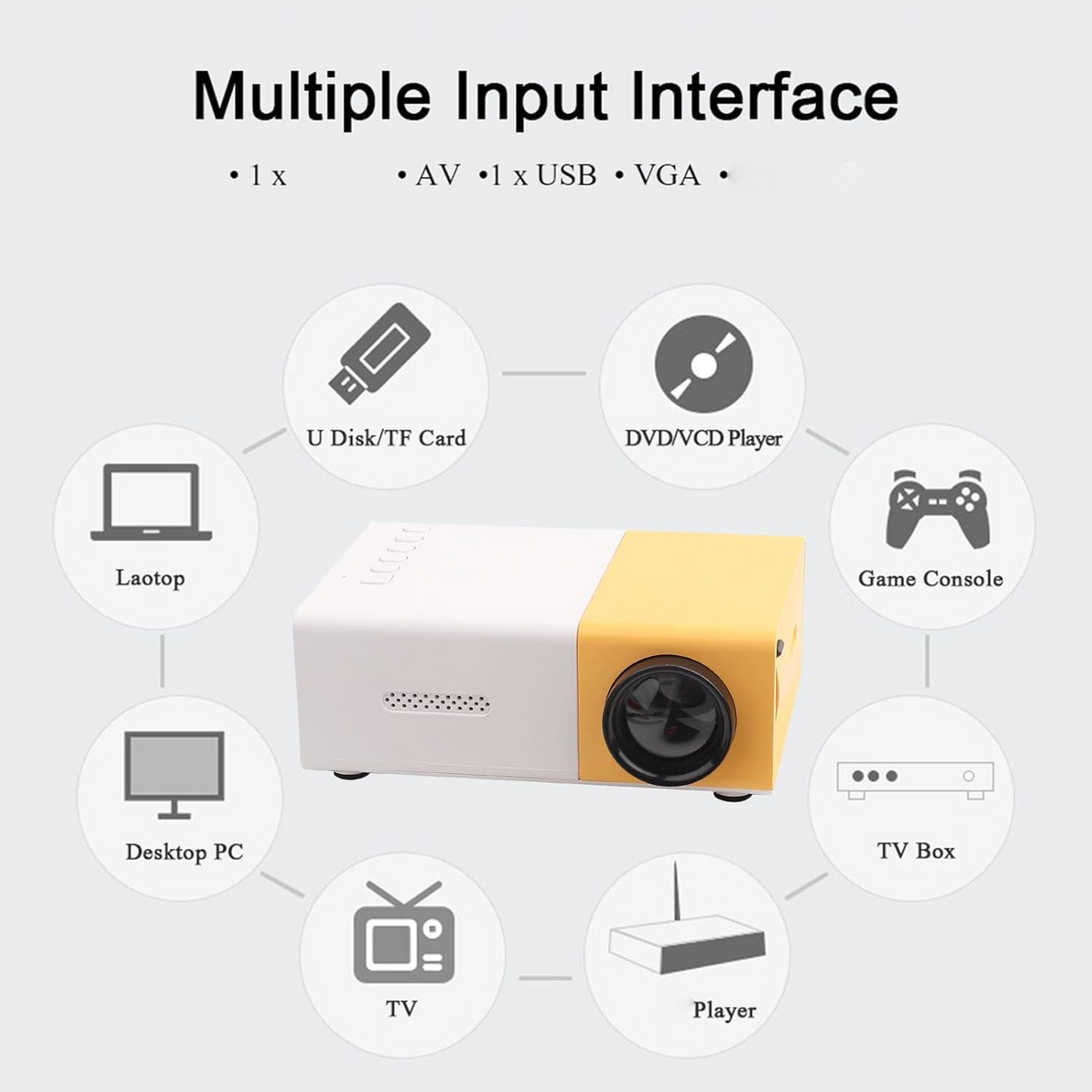 High Quality HD Mini Home Cinema Projector