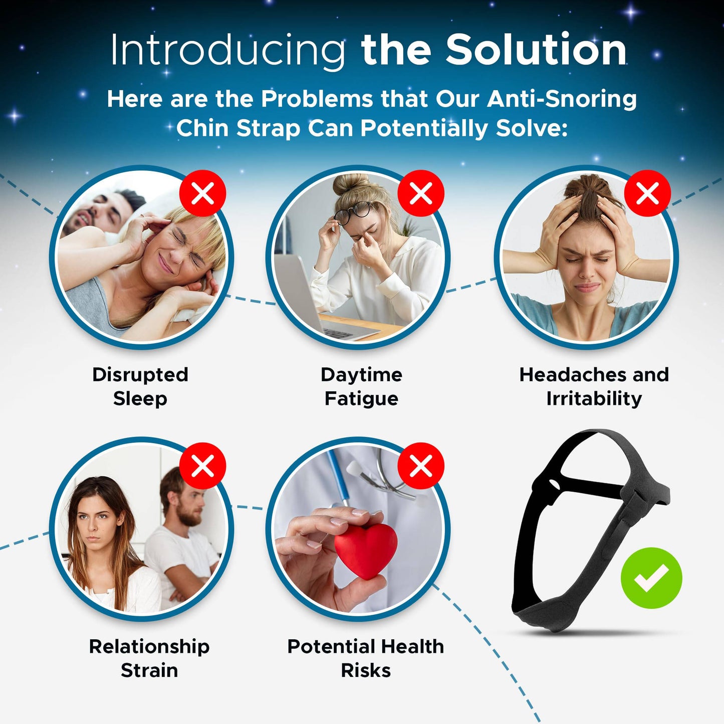 Snore Stopper Anti Snoring Chin Strap, Adjustable Chin Strap for Sleeping and CPAP Users, Stop Snoring Solution
