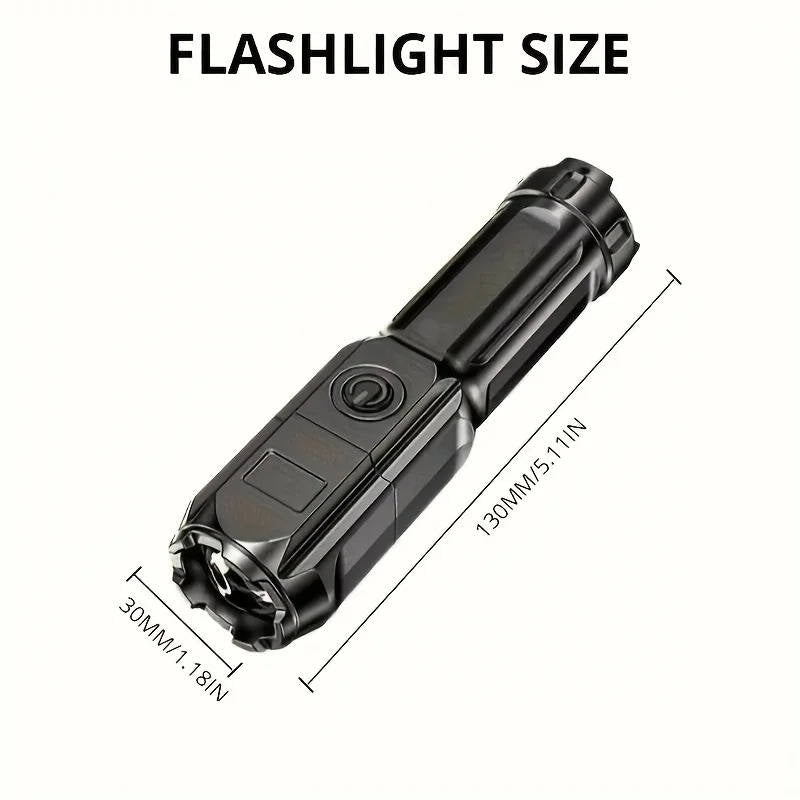 Rechargeable UV 395nm LED Flashlight with a Zoom Beam and a Textured Grip