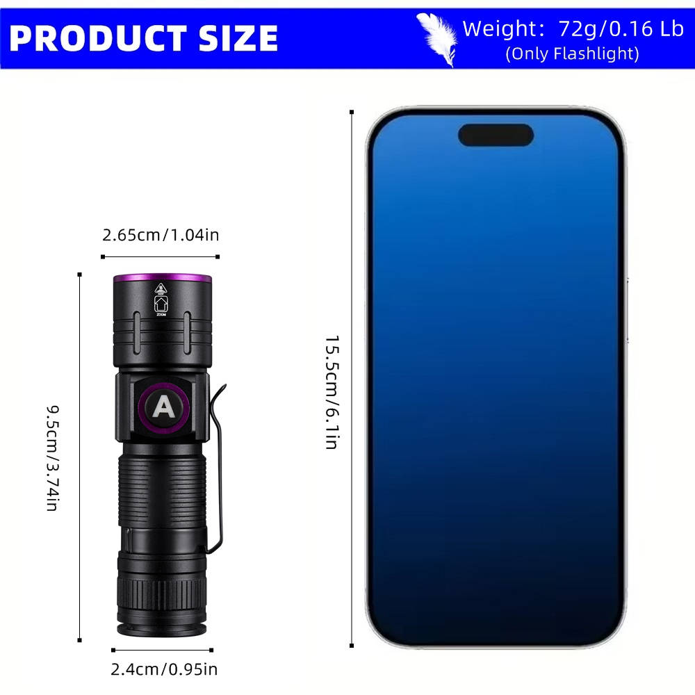 UV Flashlight, USB Rechargeable Ultraviolet Black Light for Pet Urine, Stain, Ore & Fluorescent Detection