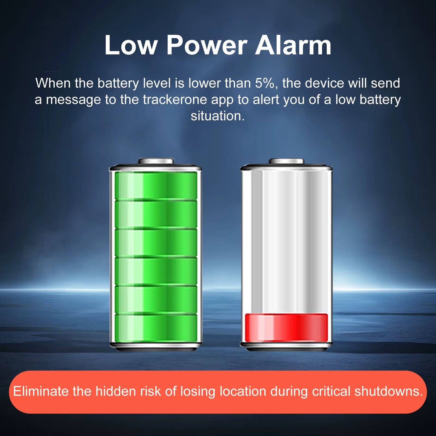 Hidden Wireless GPS Tracker, Global Real Time Car Locator with IoT SIM, Vibration Alarm & Geo Fence, Long Life Anti Theft Device
