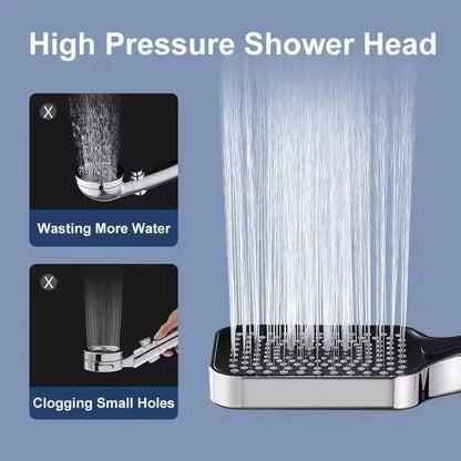 Filtered Shower Head with Adjustable Spray Modes and High Pressure Design