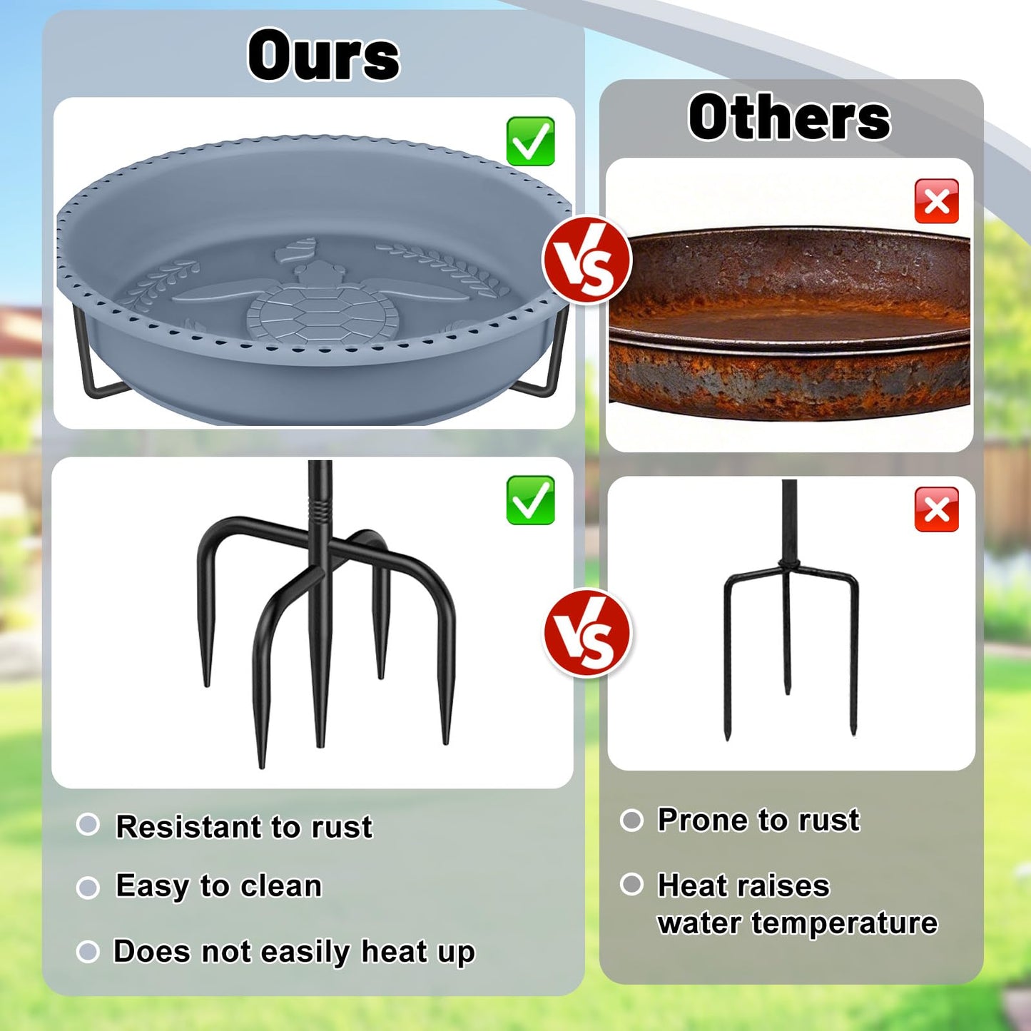 Outdoor Bird Bath and Bird Feeder, Freestanding Garden Birdbath with Removable Bowl