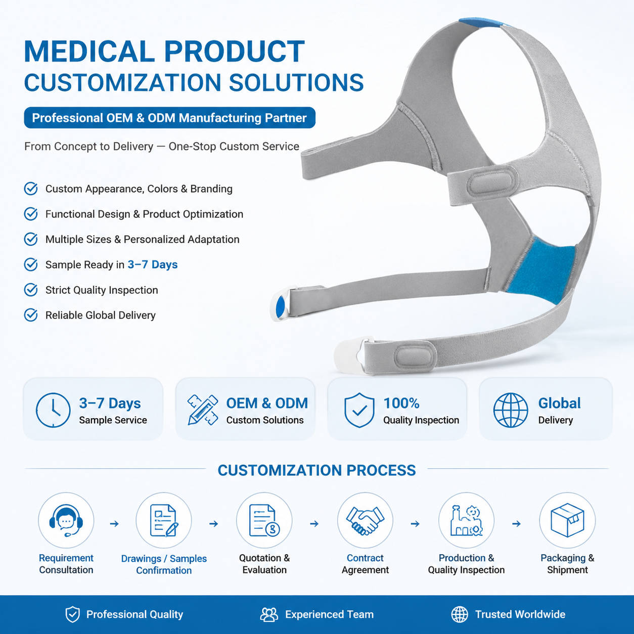 Snore Stopper Anti Snoring Chin Strap, Adjustable Chin Strap for Sleeping and CPAP Users, Stop Snoring Solution
