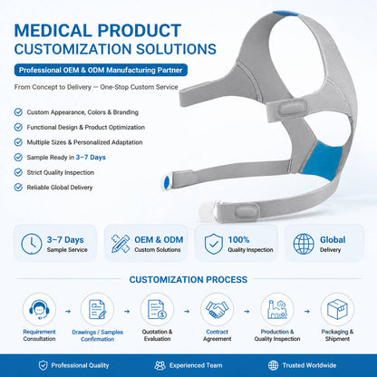 Snore Stopper Anti Snoring Chin Strap, Adjustable Chin Strap for Sleeping and CPAP Users, Stop Snoring Solution