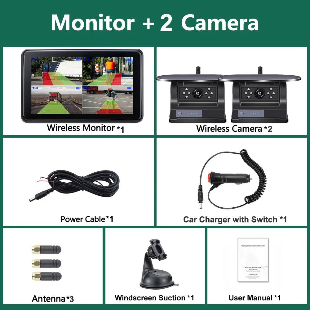 Wireless Solar Backup Camera Kit, HD 1080P 7'' Monitor for RV Truck Trailer Camper