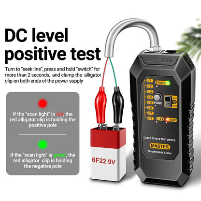 Network Cable Tester with Transmitter Receiver and LED Flashlight