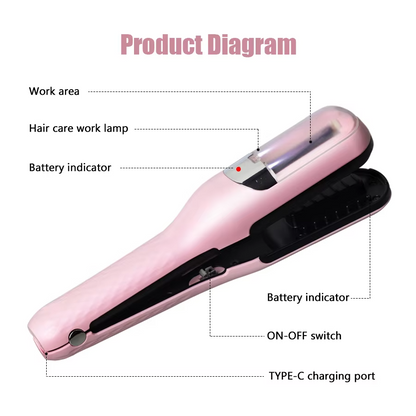 Split End Trimmer and Cutter for Damaged Splitting Broken Brittle